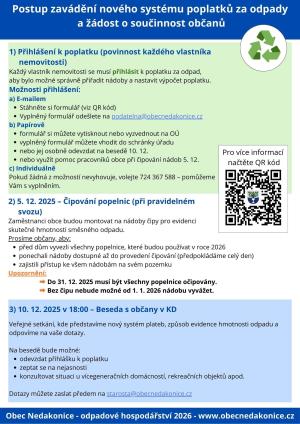 Odpadové hospodářství 